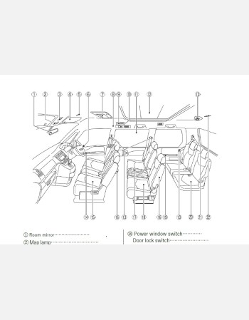 nissan serena 2015-2016 owners manual in english